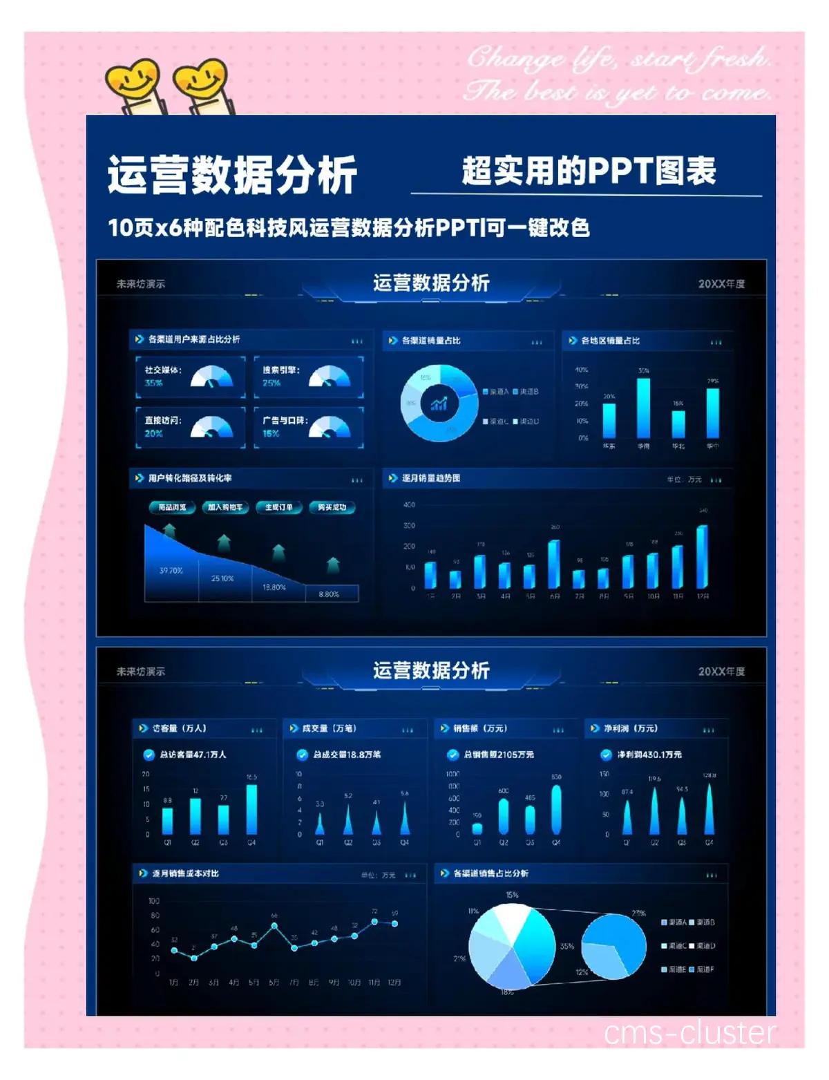 线上平台数据分析示例