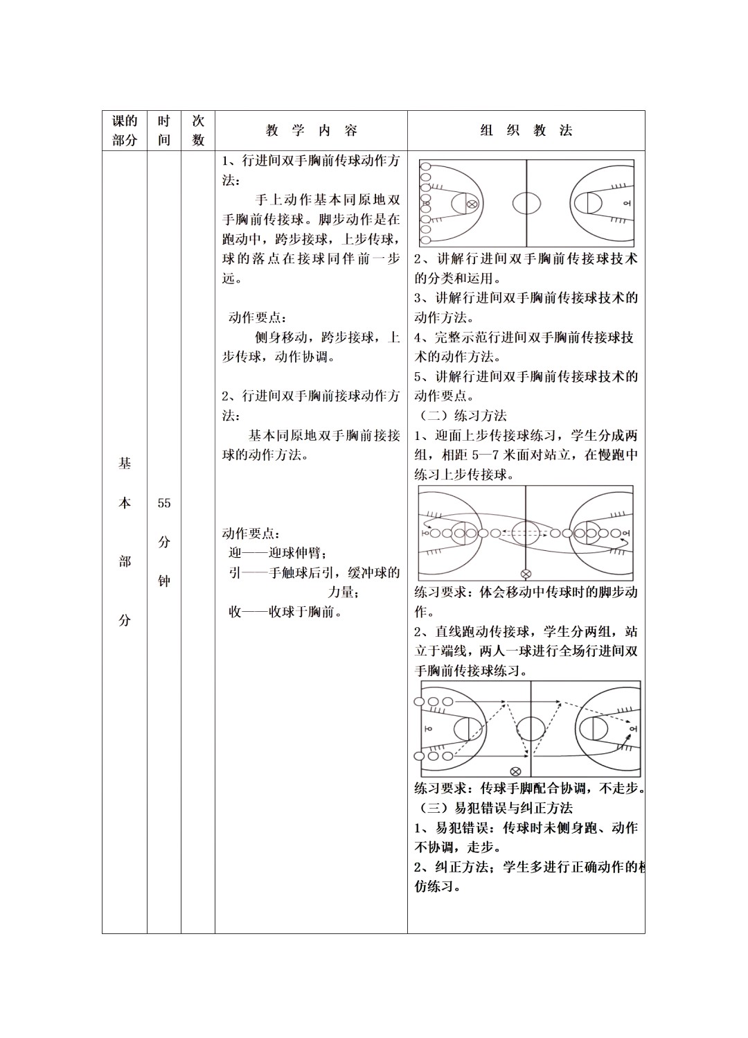 综合训练方案示意图