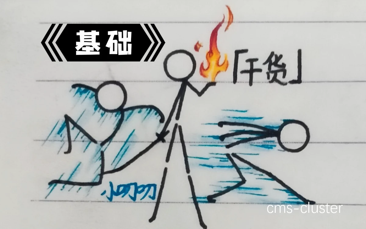 视频教学示例
