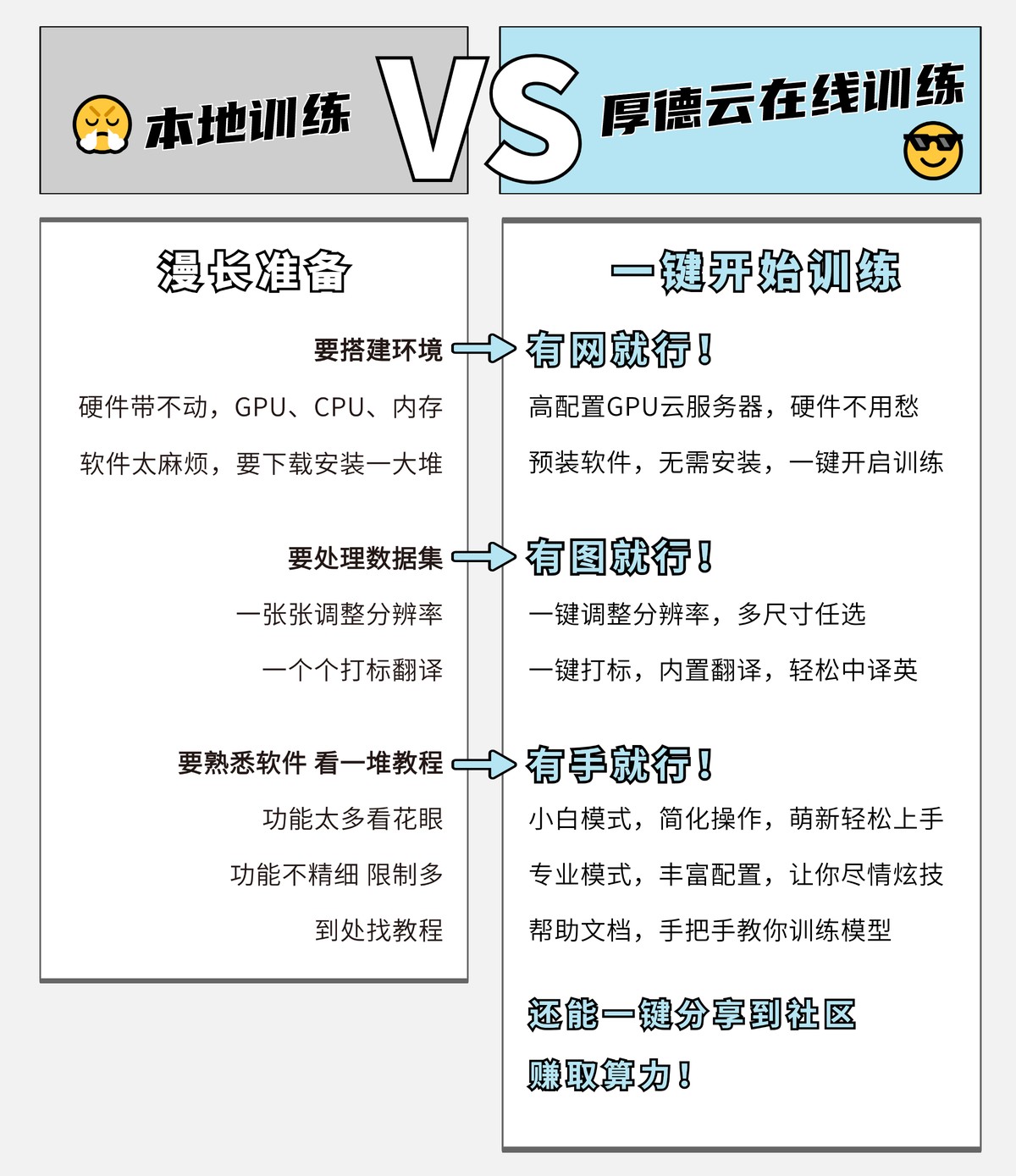 智能场馆中的数据分析
