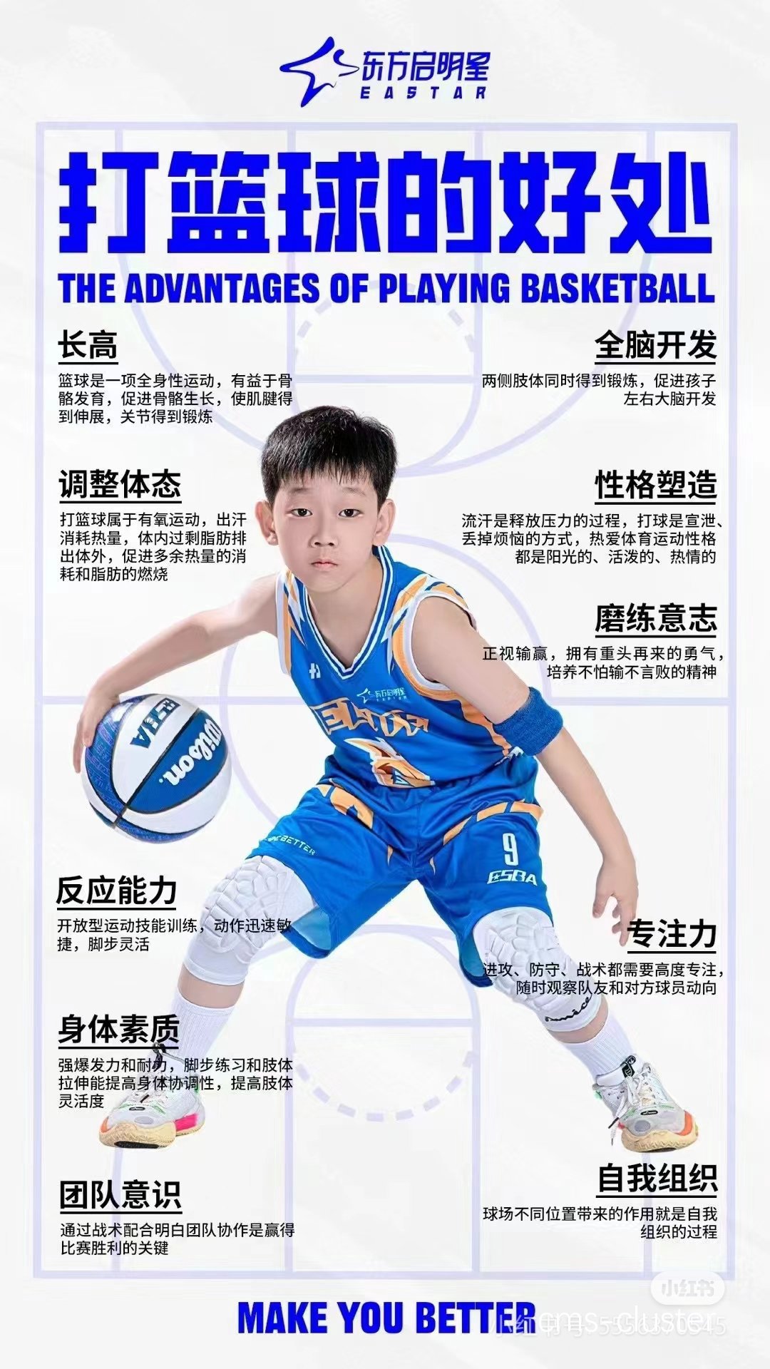 青少年篮球选手的训练支持