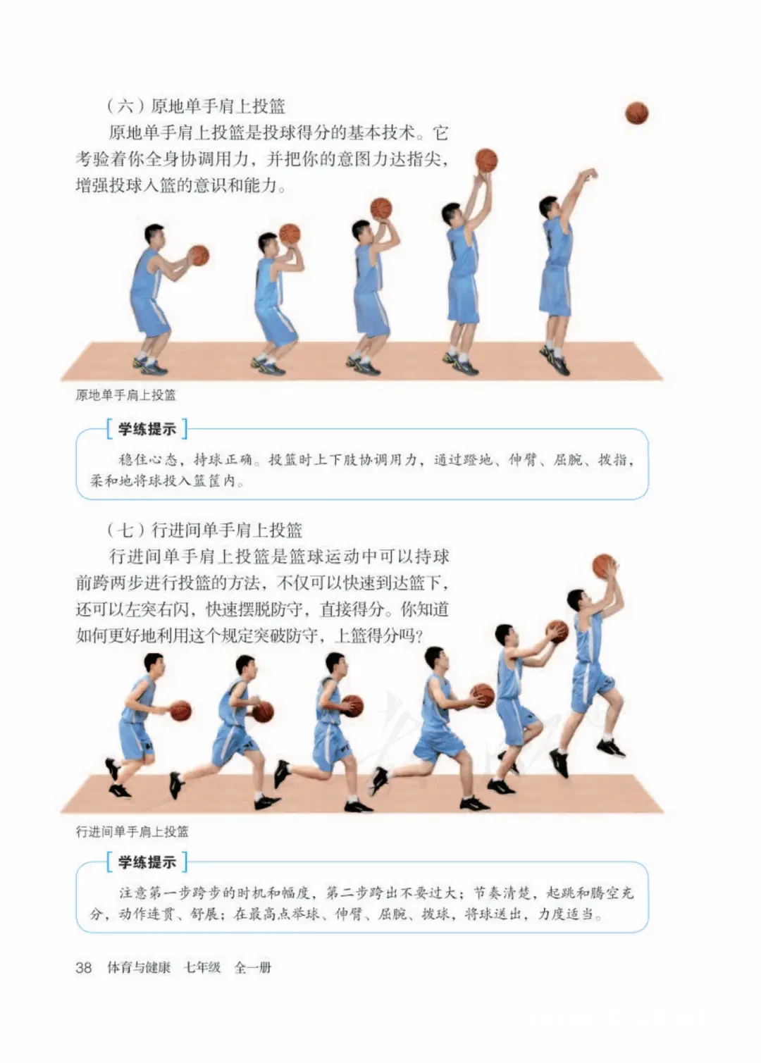 职业球员投篮动作分解