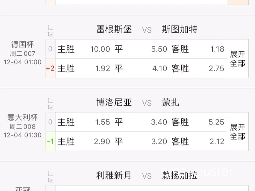 案例分析