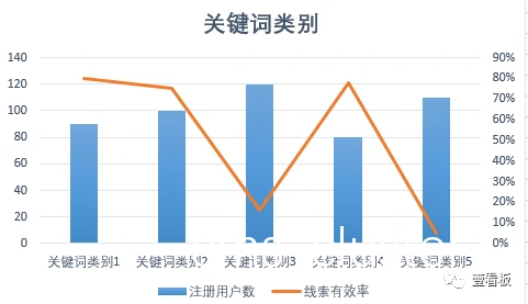 案例截图