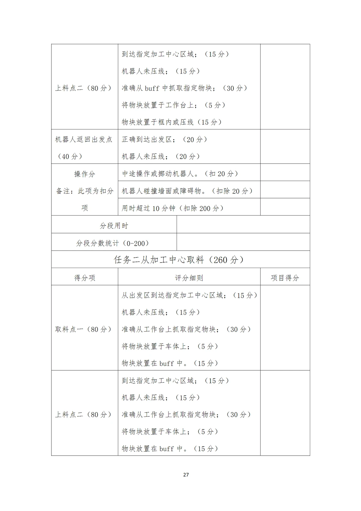比赛模拟示例