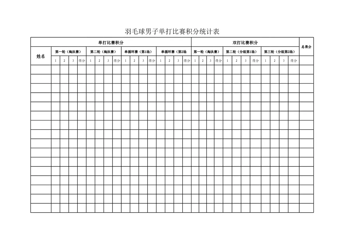 比赛数据分析图
