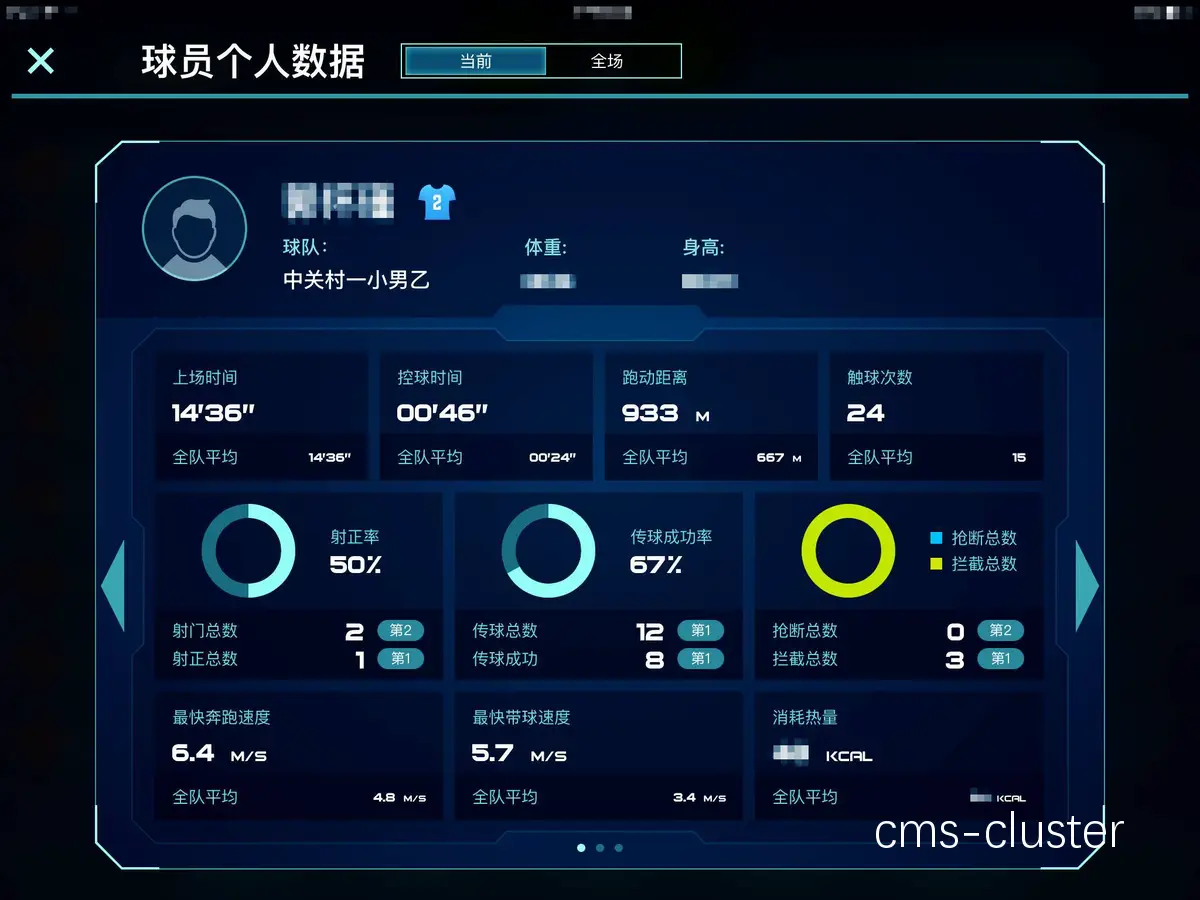 比赛数据分析图