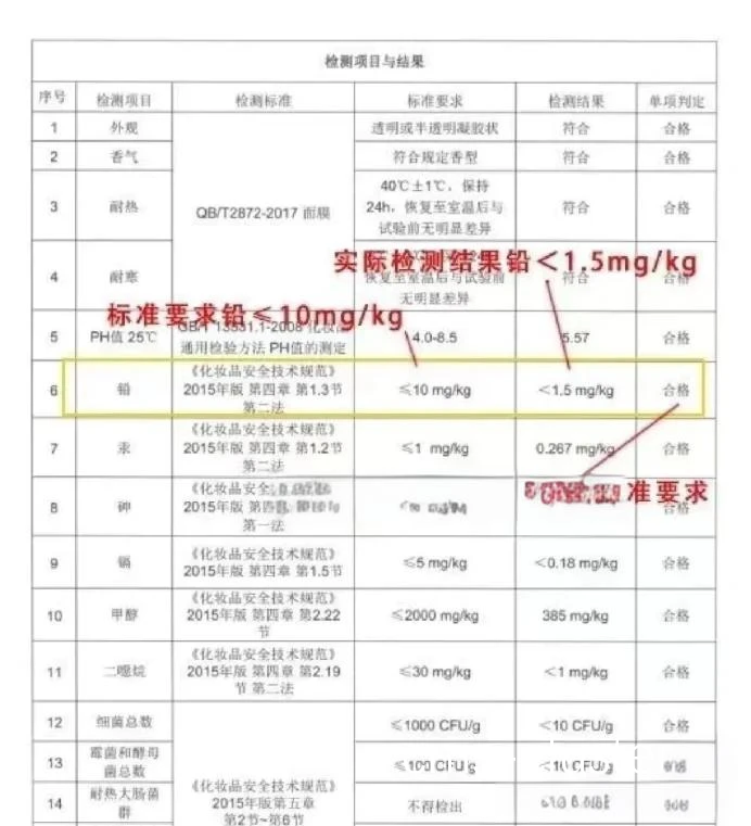 测试报告示例