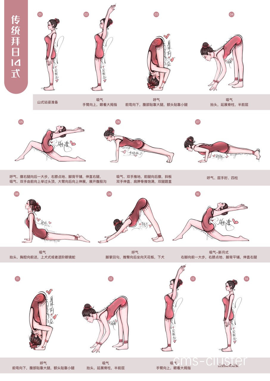传统训练模式