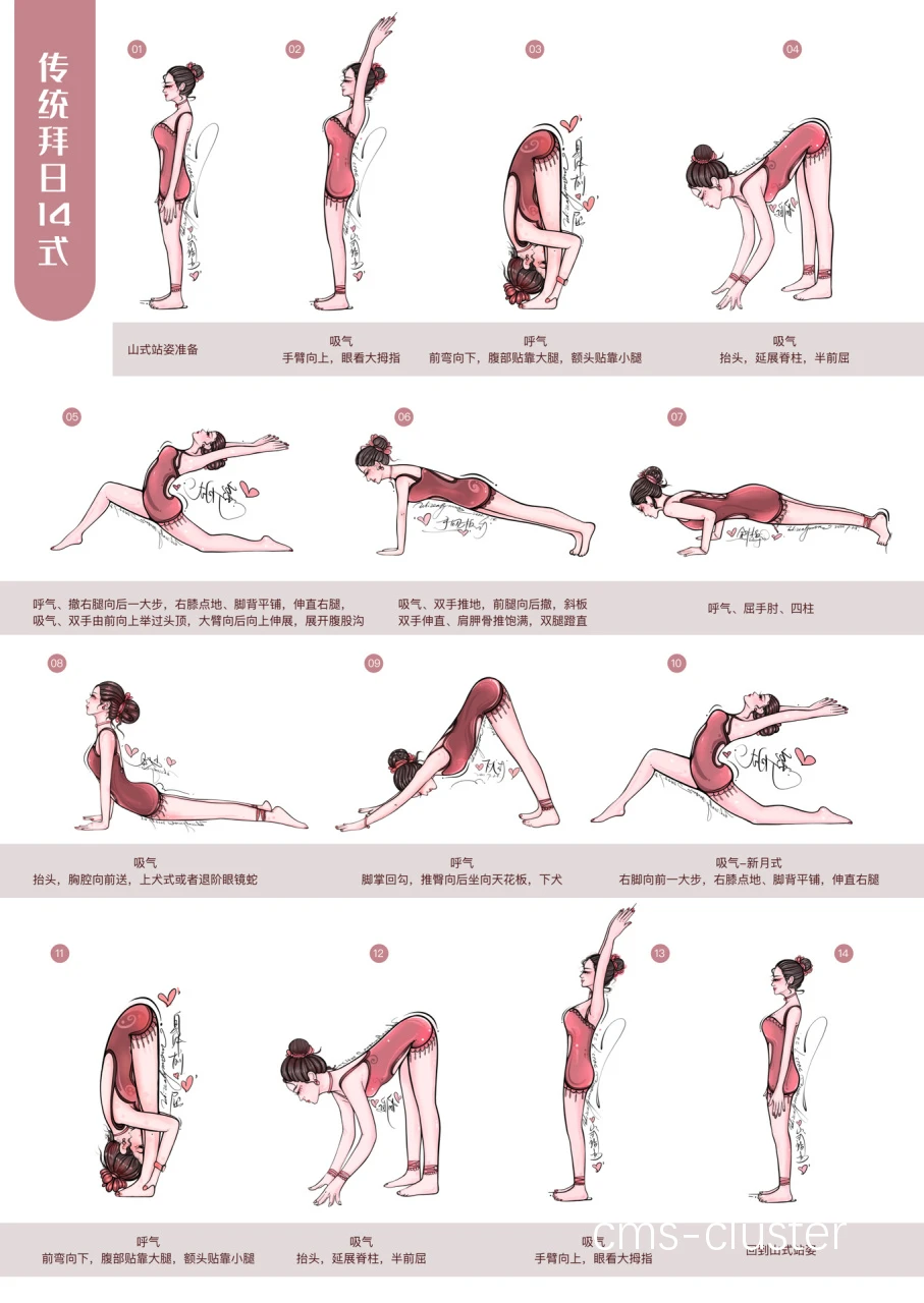传统重复练习示例