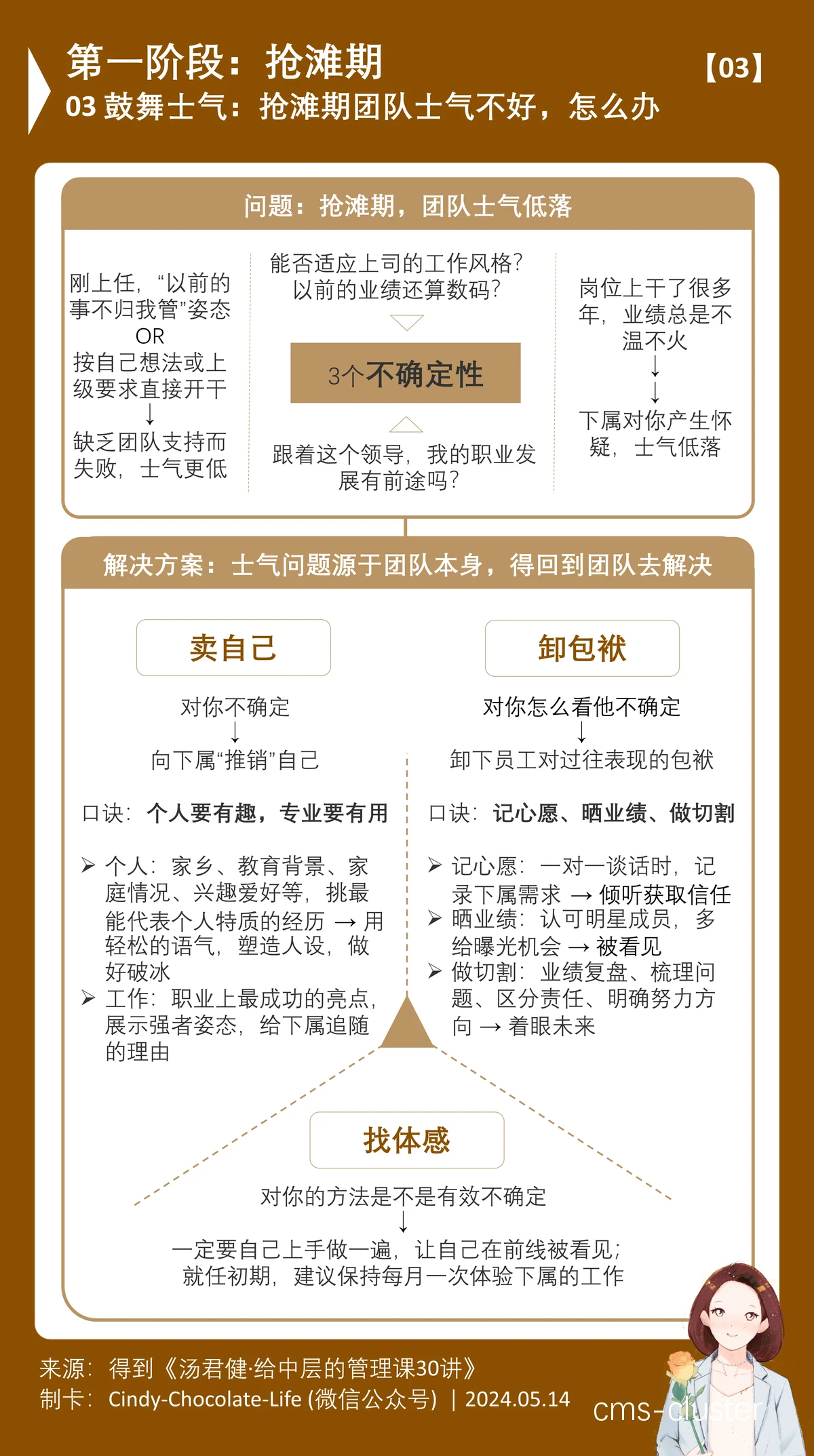 抖音推广案例