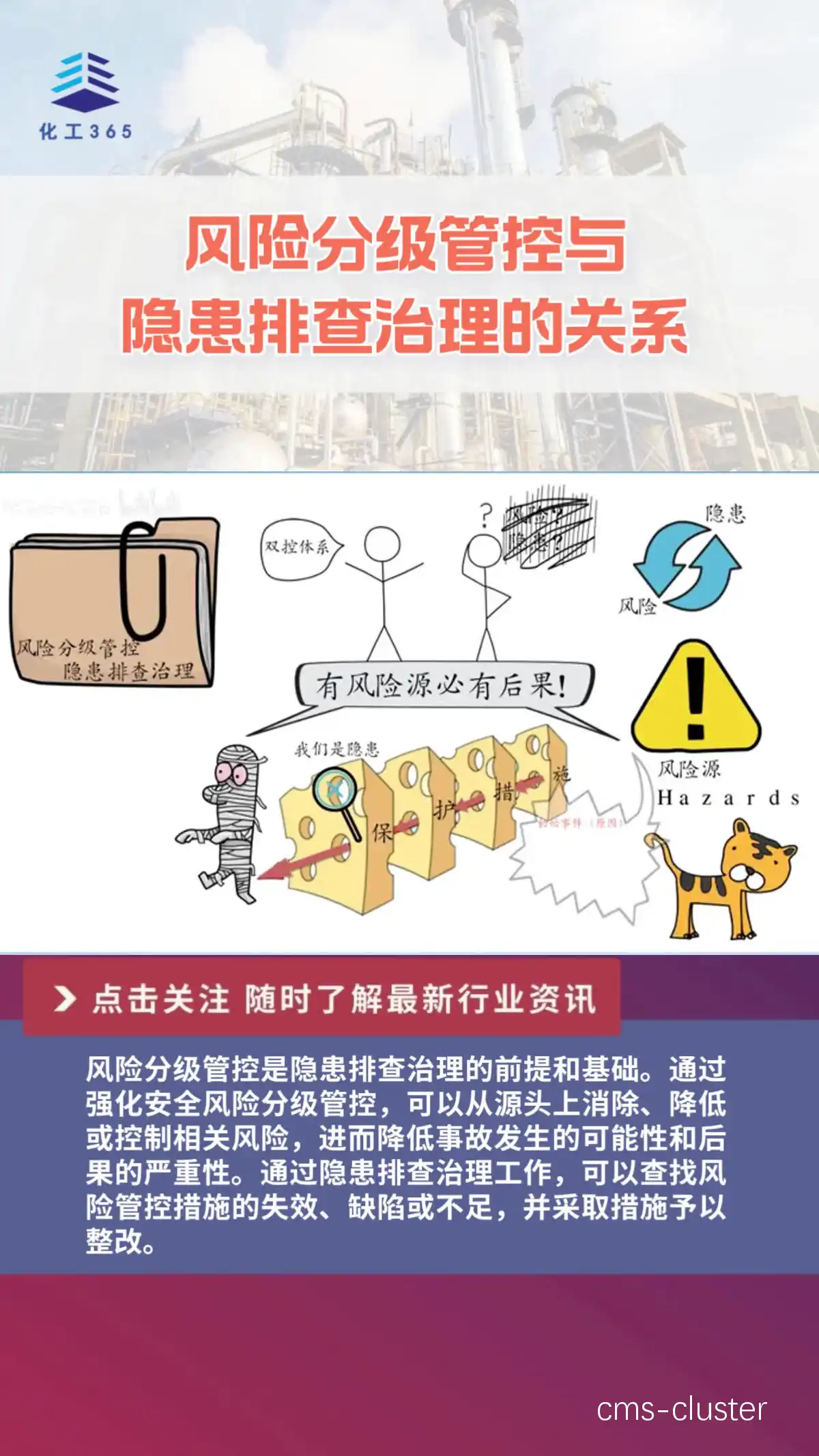 分级管理示意图