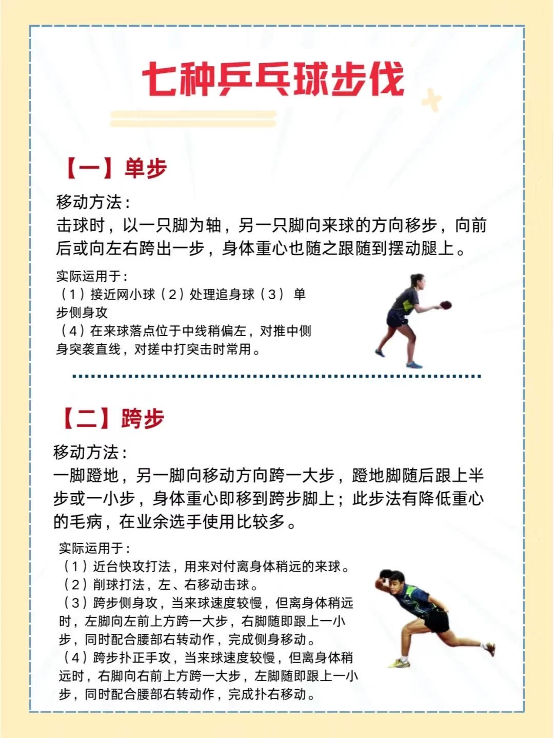 分解动作训练示意图