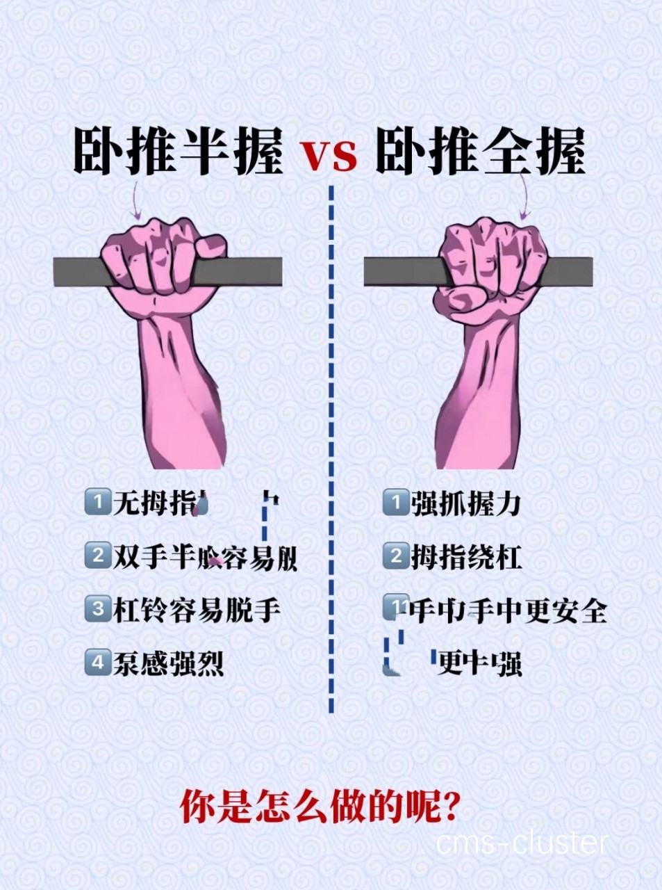 分阶段训练示意图