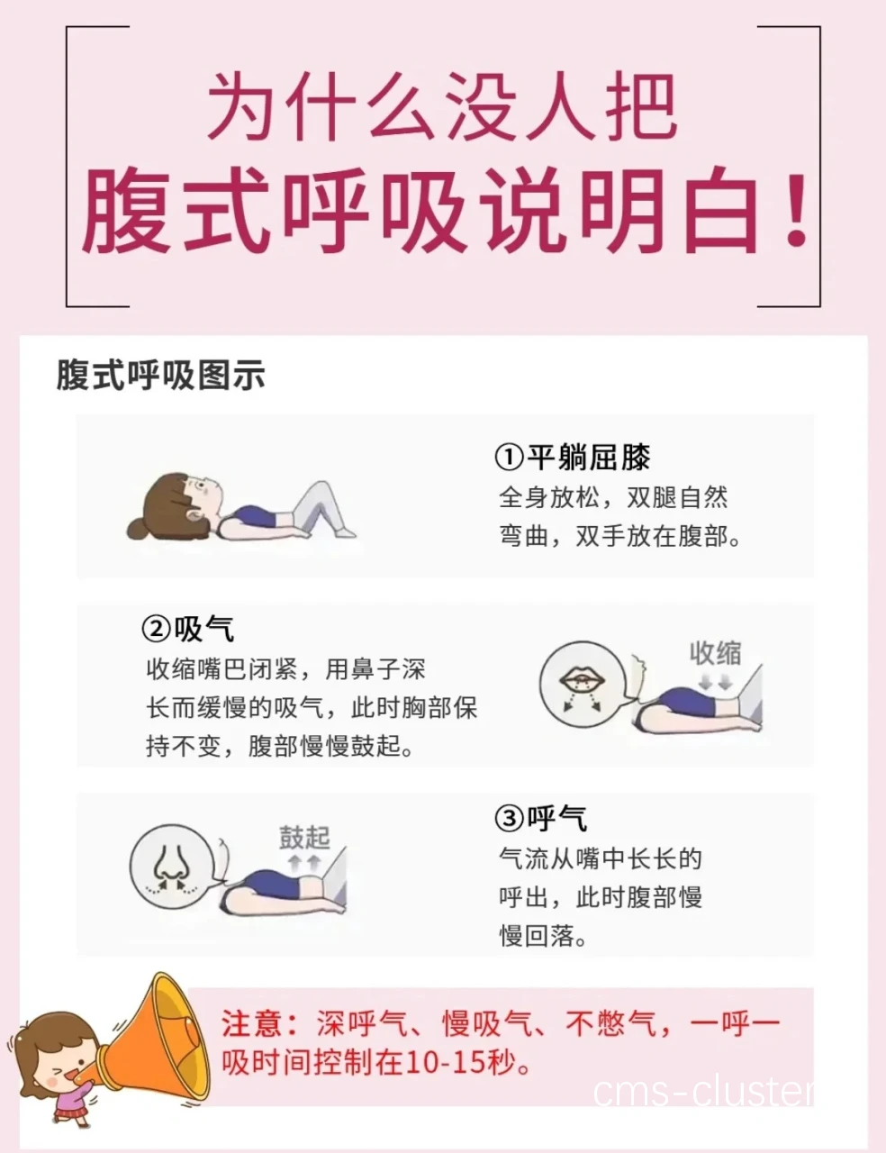 腹式呼吸示意图