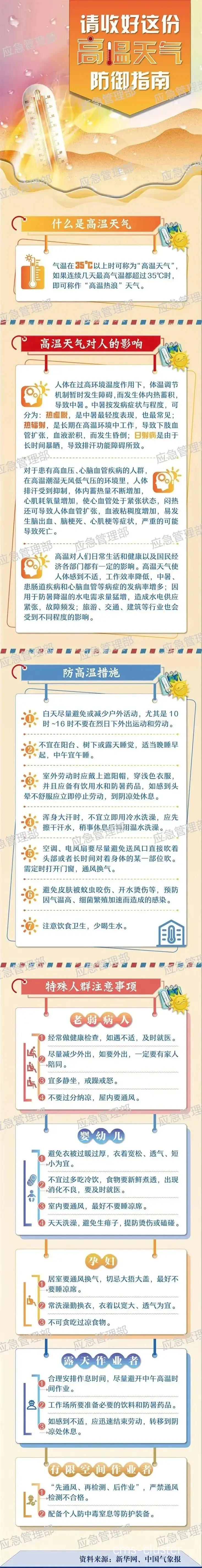高温训练中的补水策略