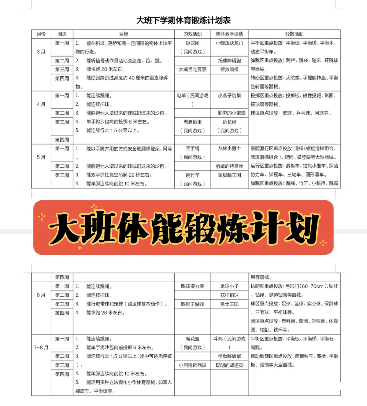个性化训练计划