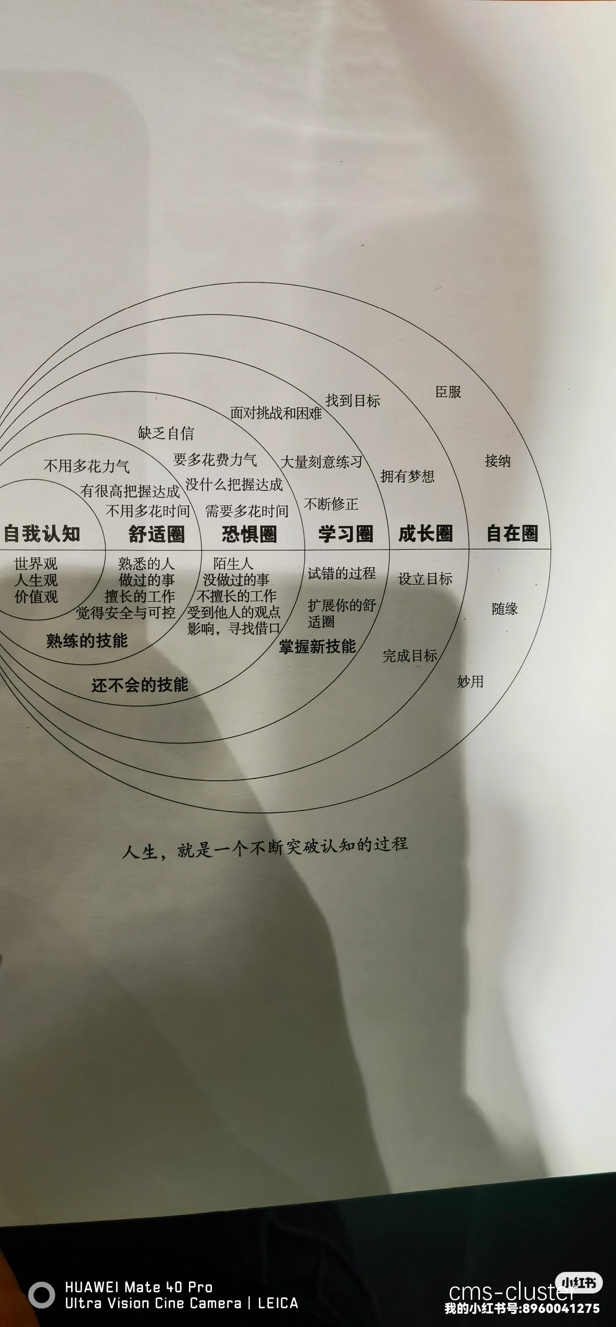 个性化训练示例