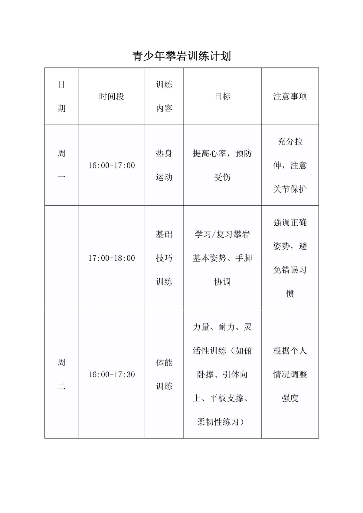 个性化训练
