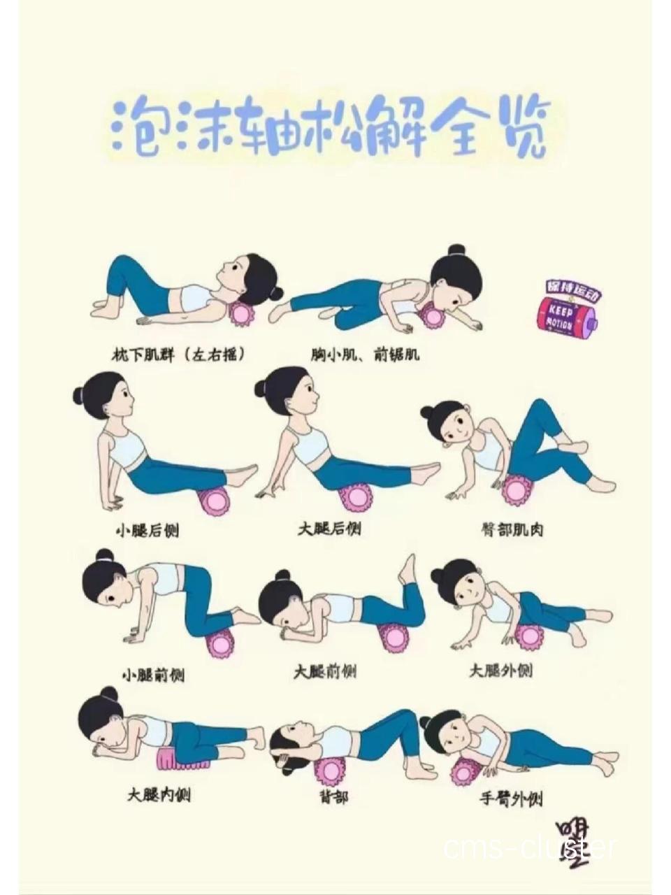 恢复工具使用示例