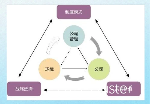 混合模式示意图