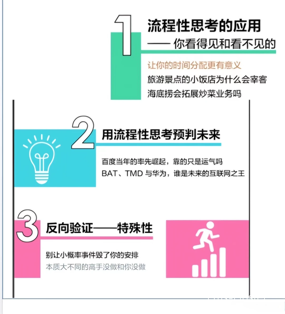 混合训练模式示意图
