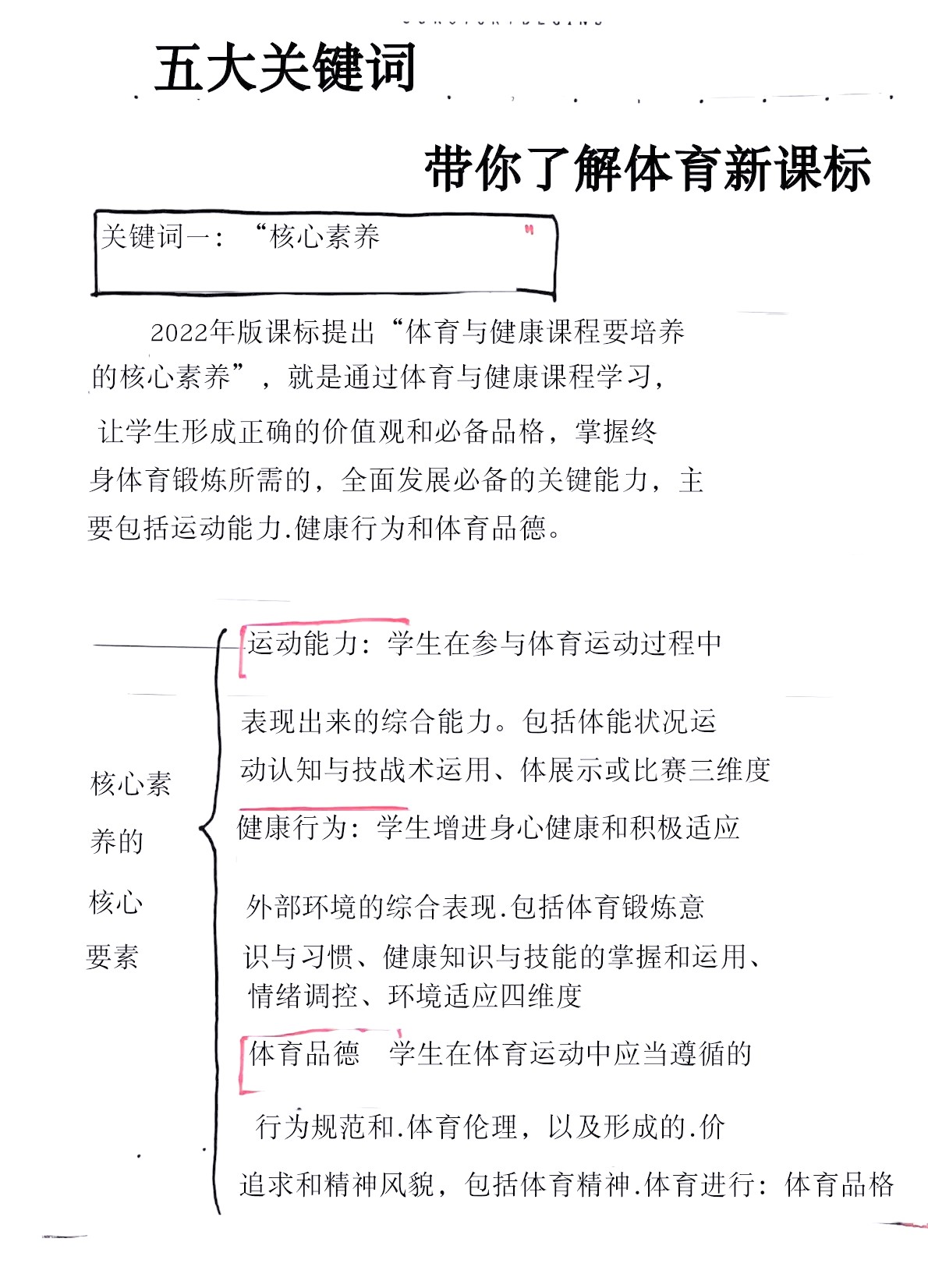 纪律性训练