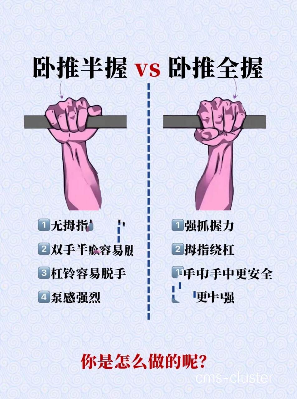 技术训练分阶段示例