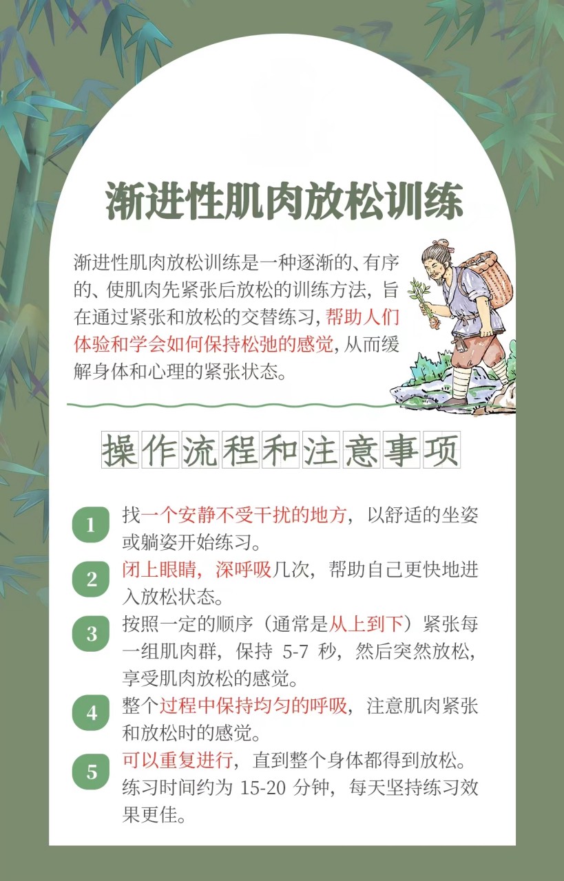 渐进式训练示意图