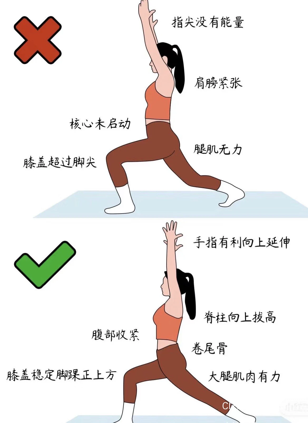 篮球基础训练