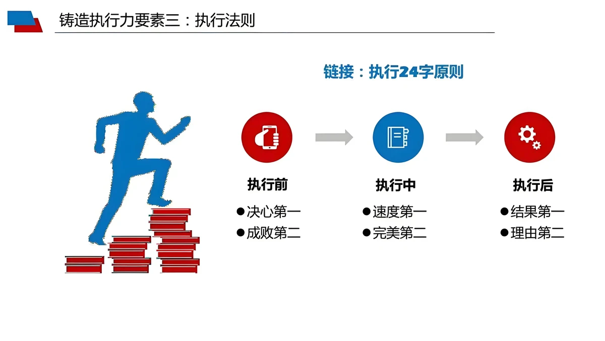 篮球团队协作示意图