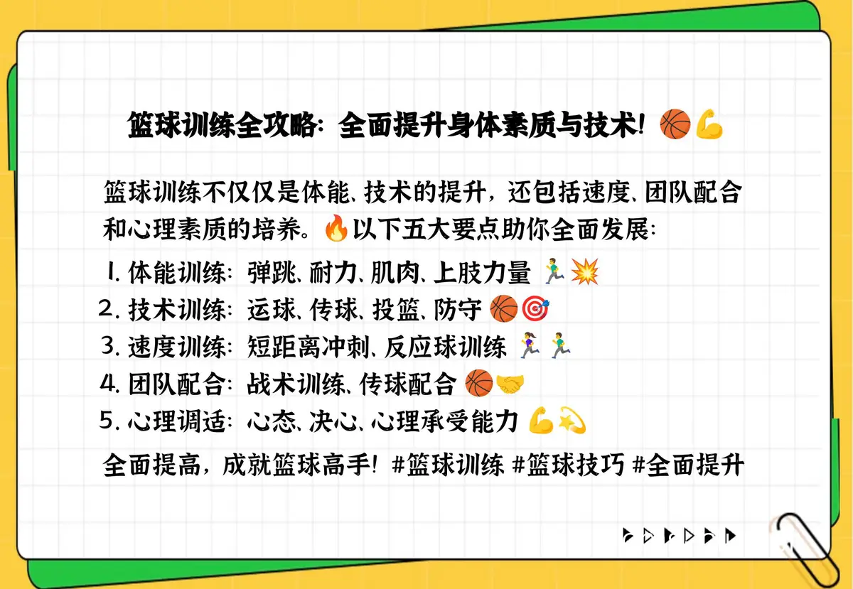 篮球训练核心要素