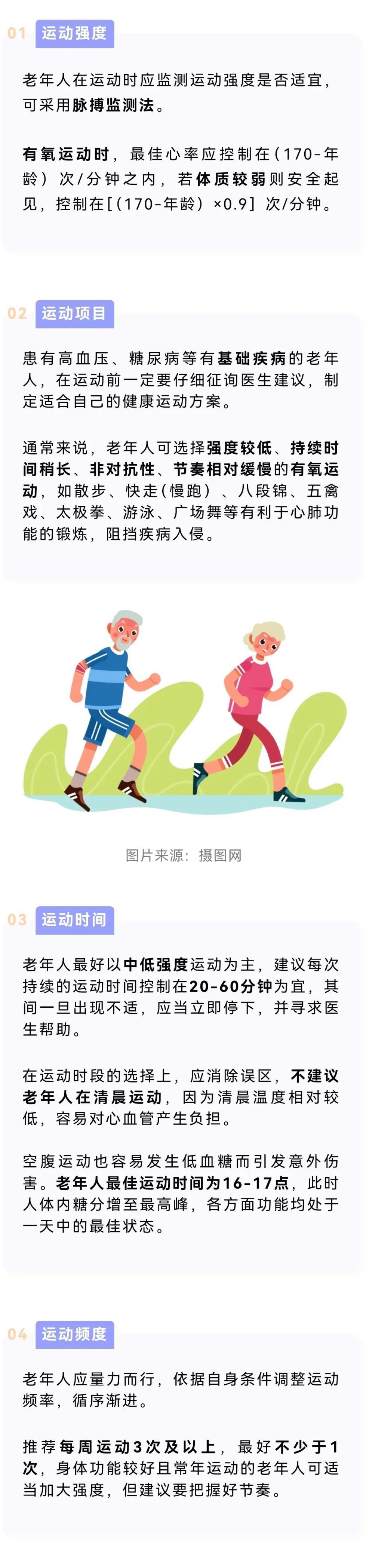 篮球训练目标图