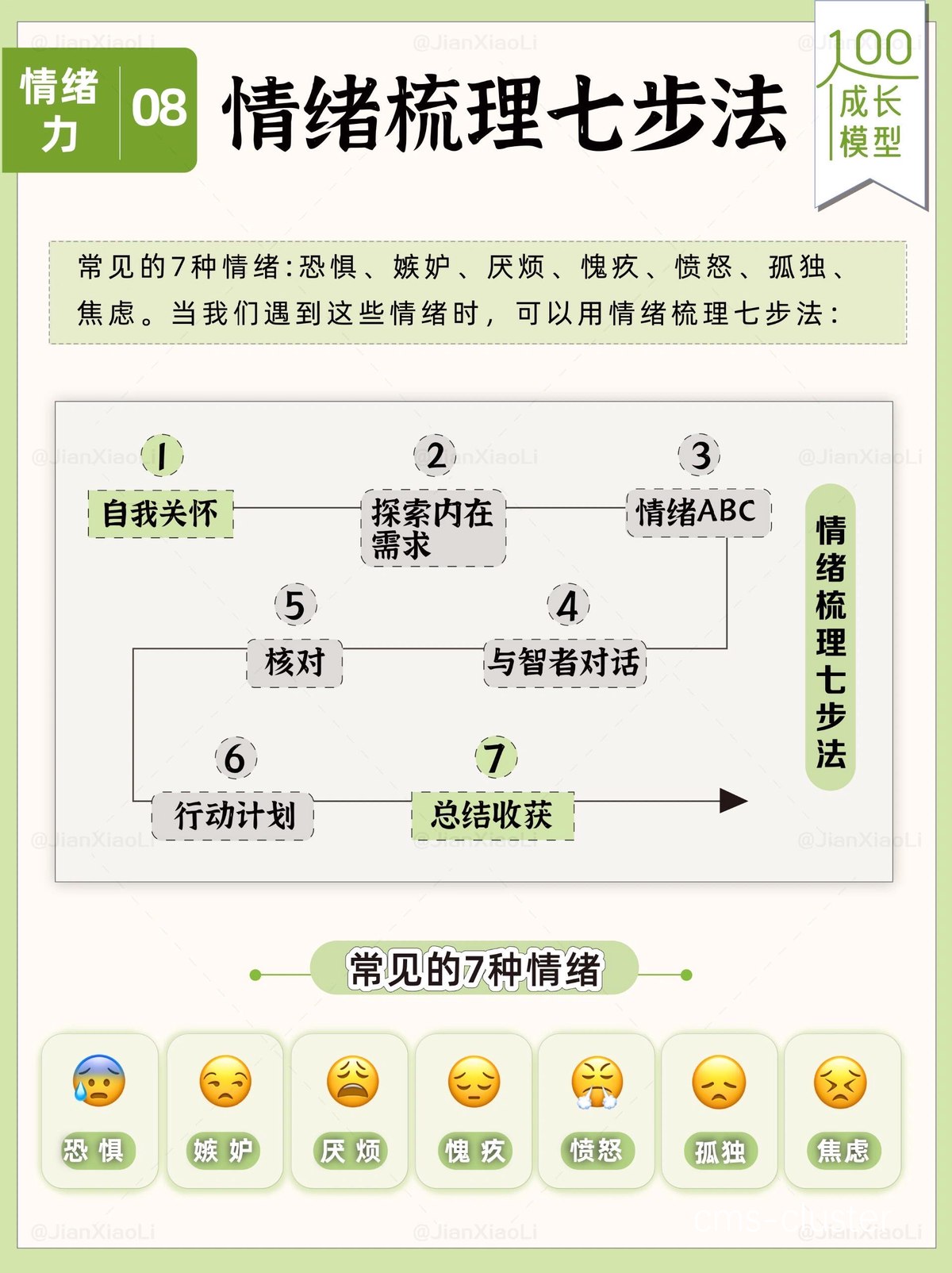 篮球训练中的专注力