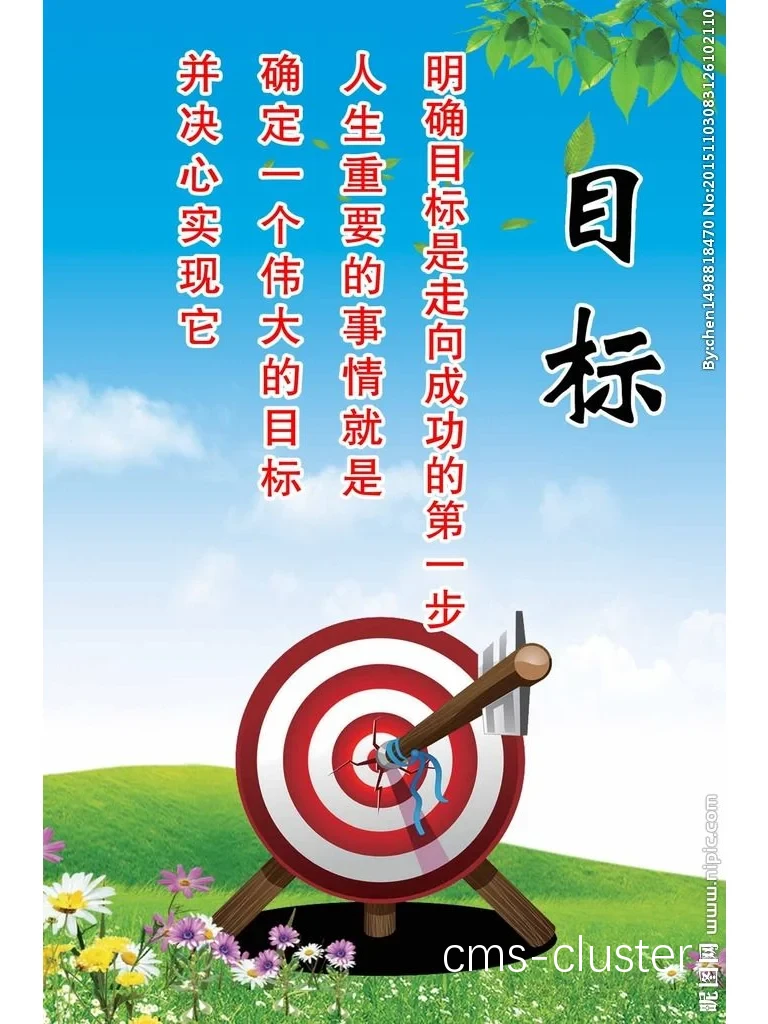 明确目标示意图