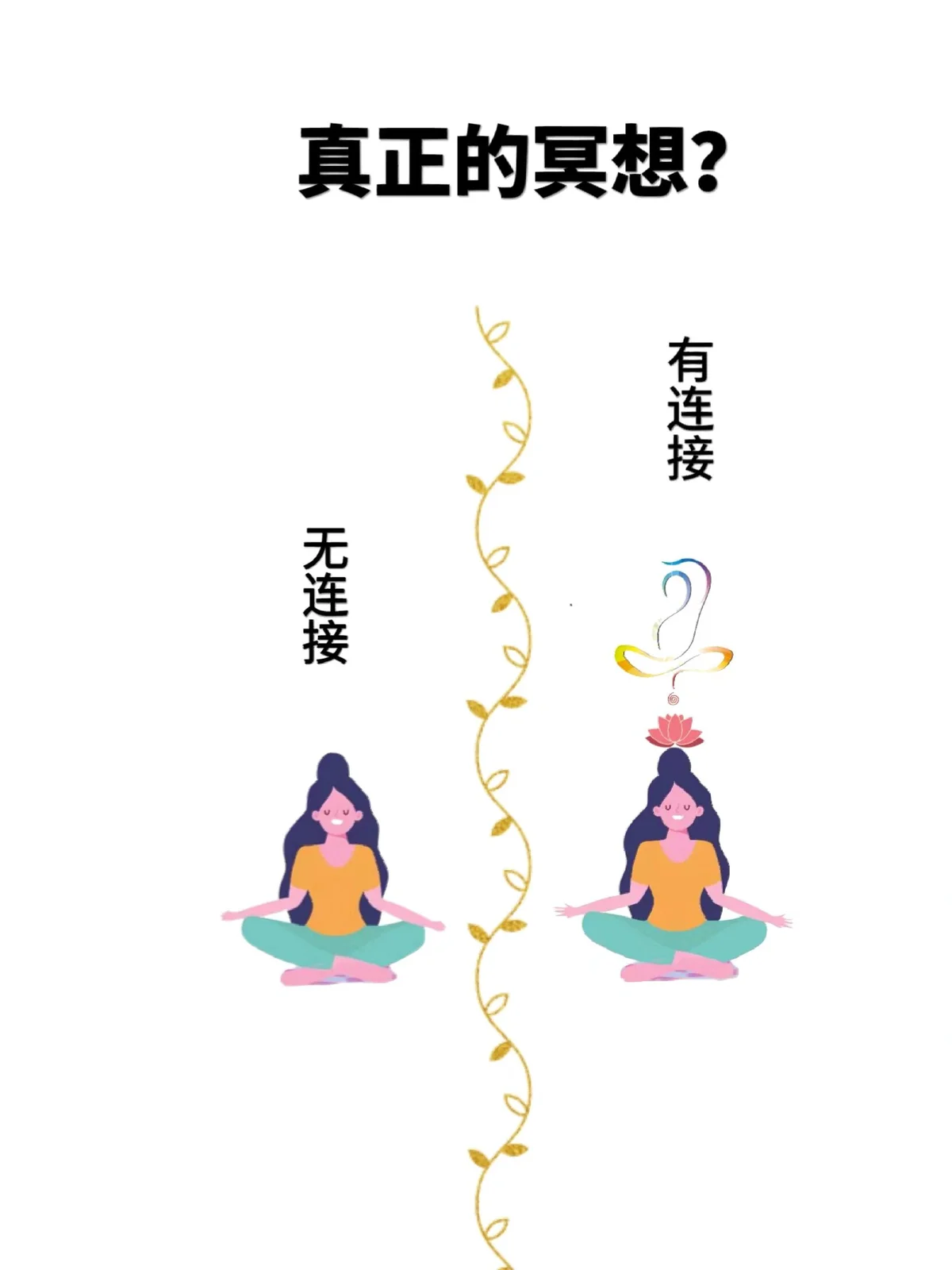 冥想示意图