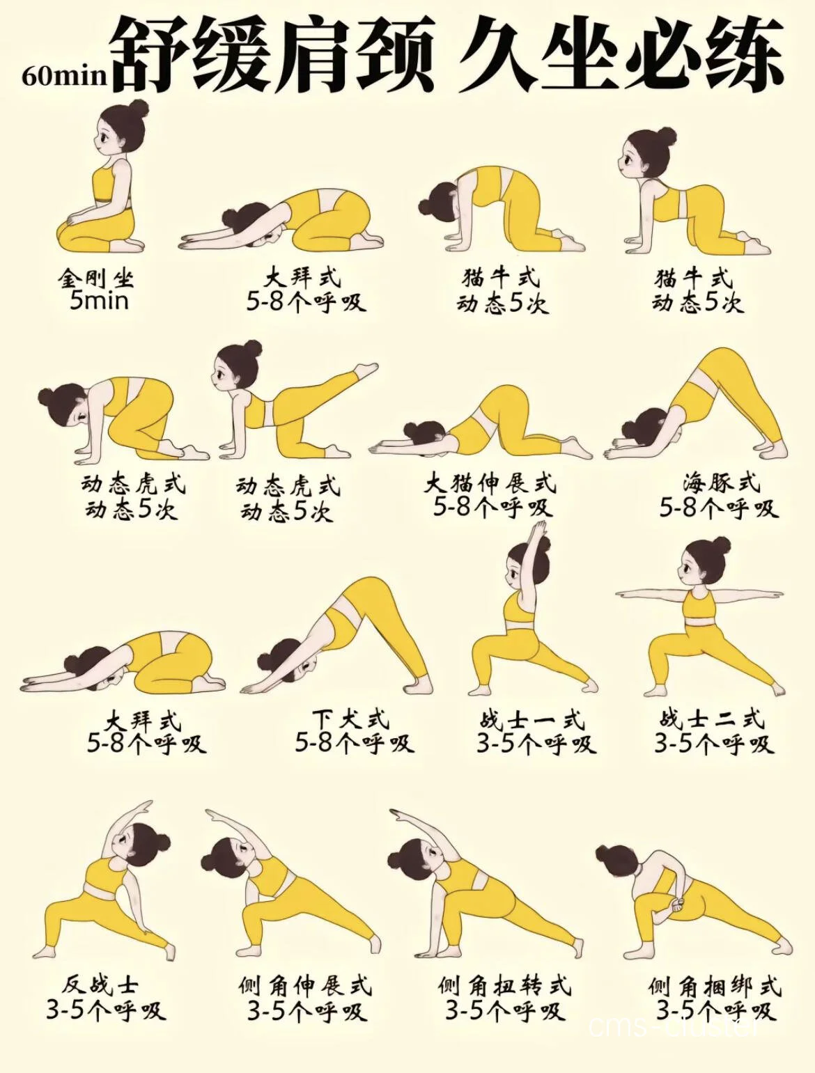 冥想训练示意图