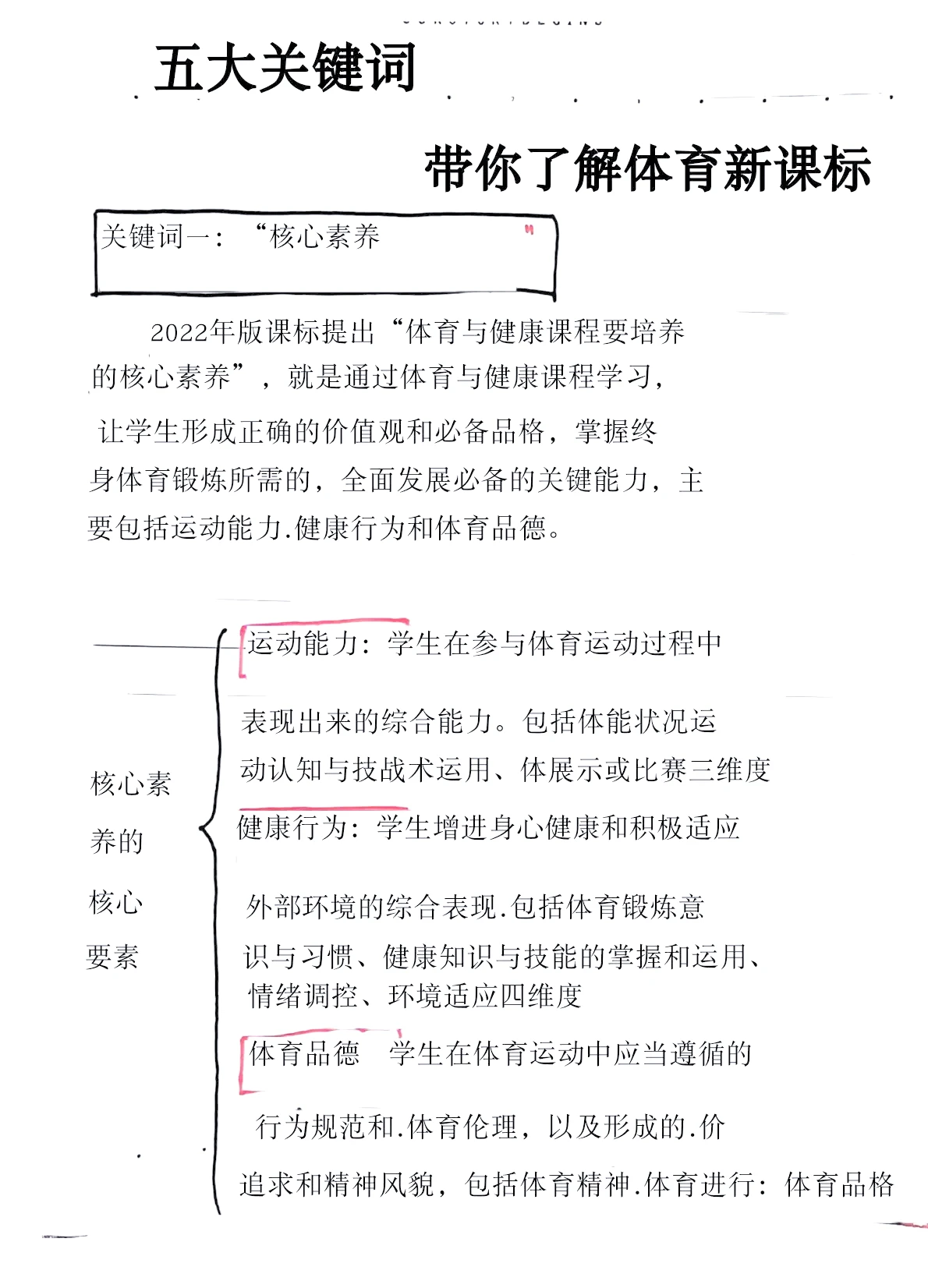 目标设定与奖励机制