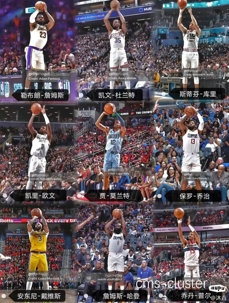 NBA球员使用智能篮球训练工具