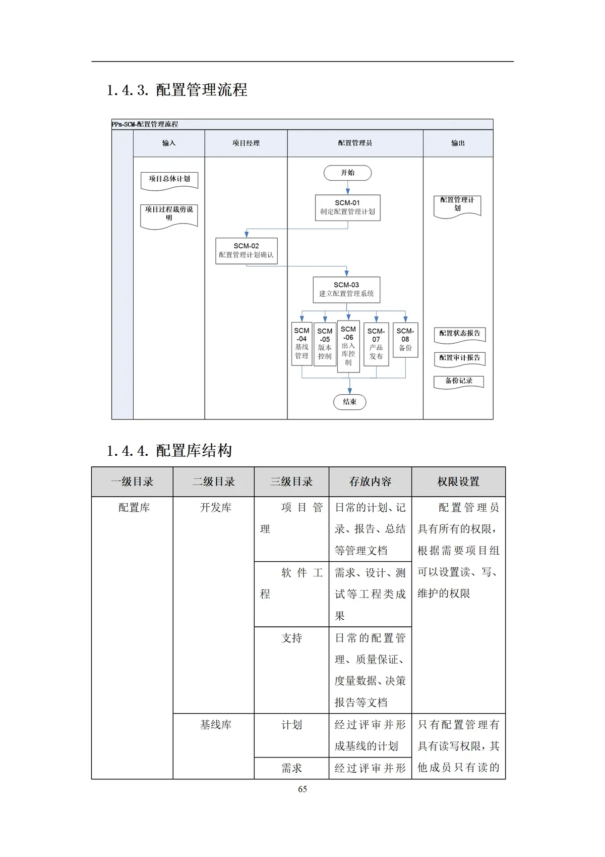 品牌数据分析工具