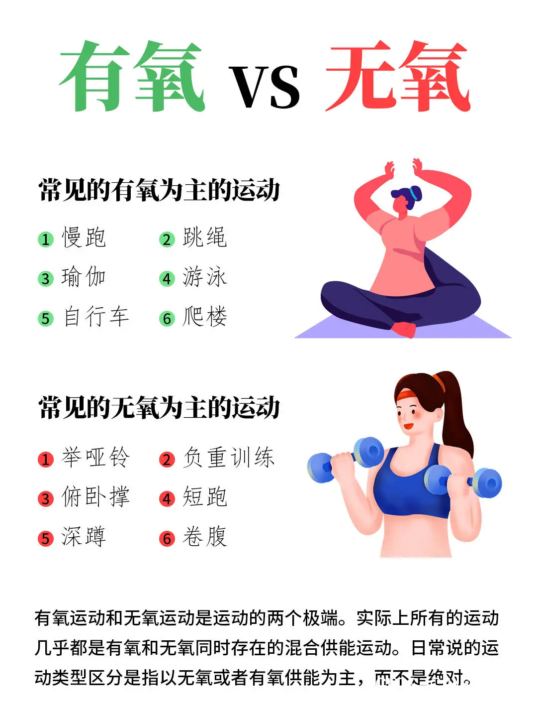 轻量有氧运动示例