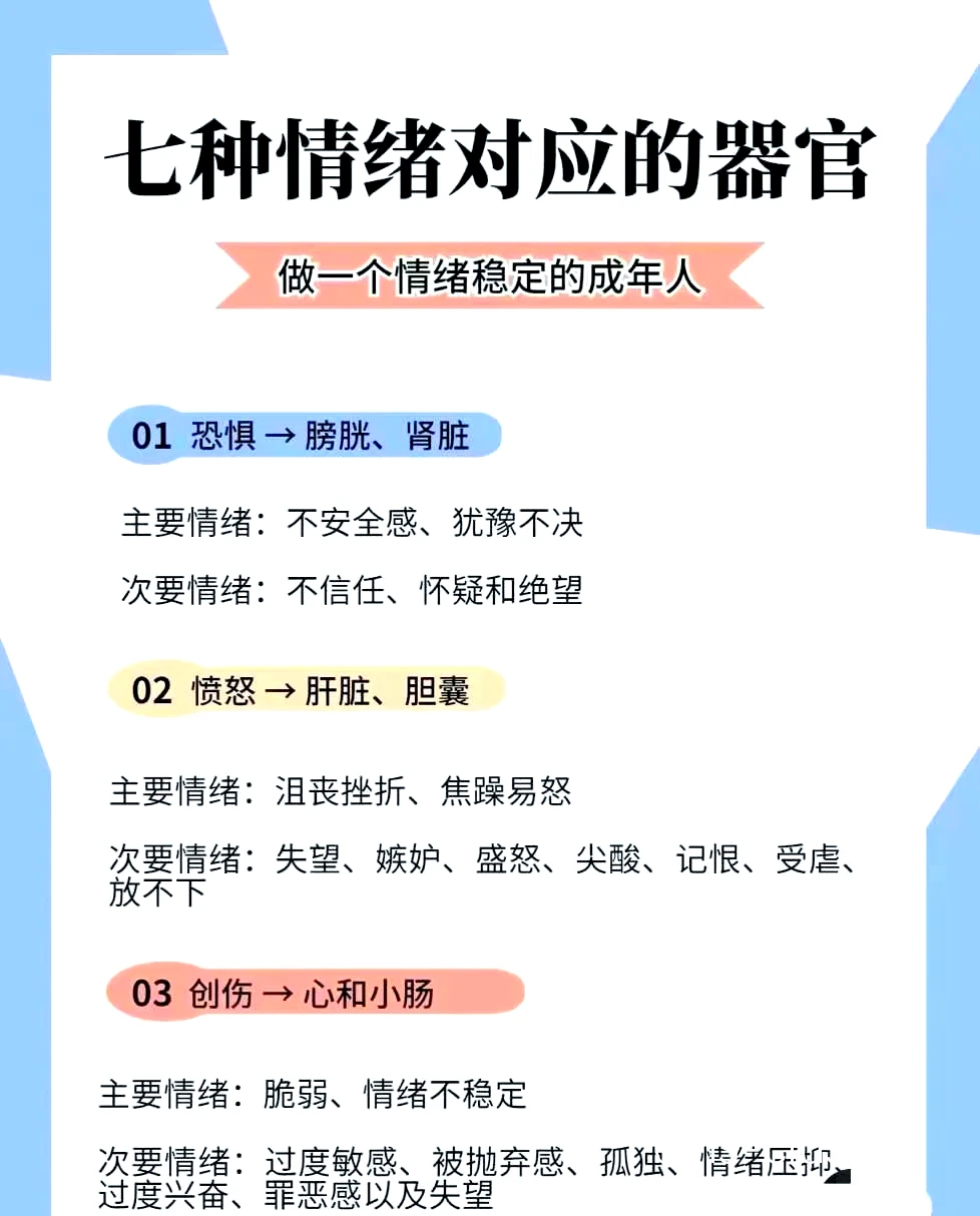 情绪波动对比赛的影响