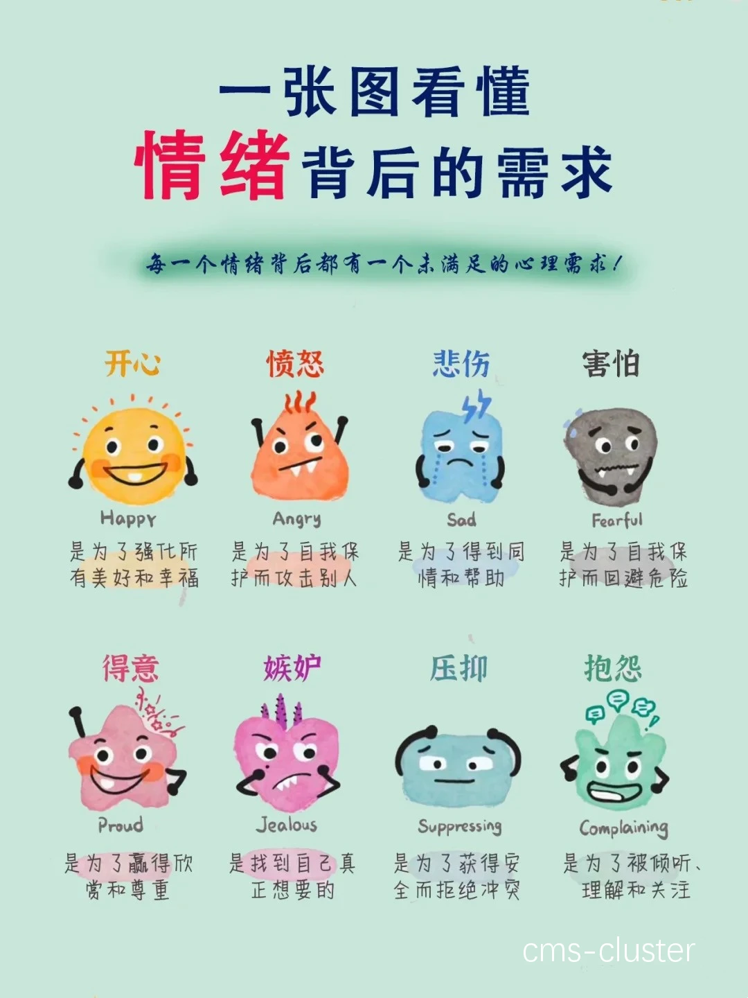 情绪记录表