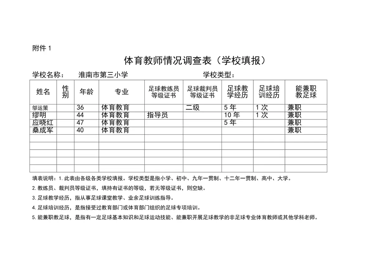 球员满意度调查表