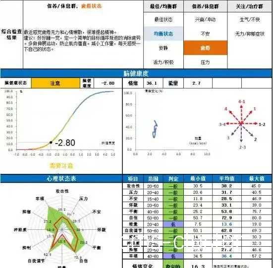 生物反馈系统在篮球训练中的应用