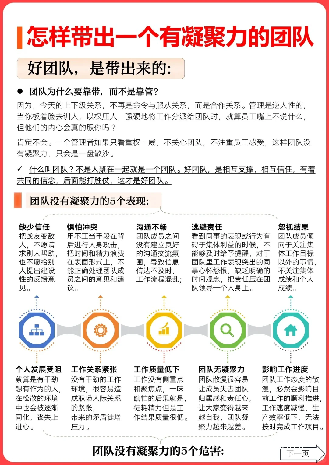 使命感与胜率关系图