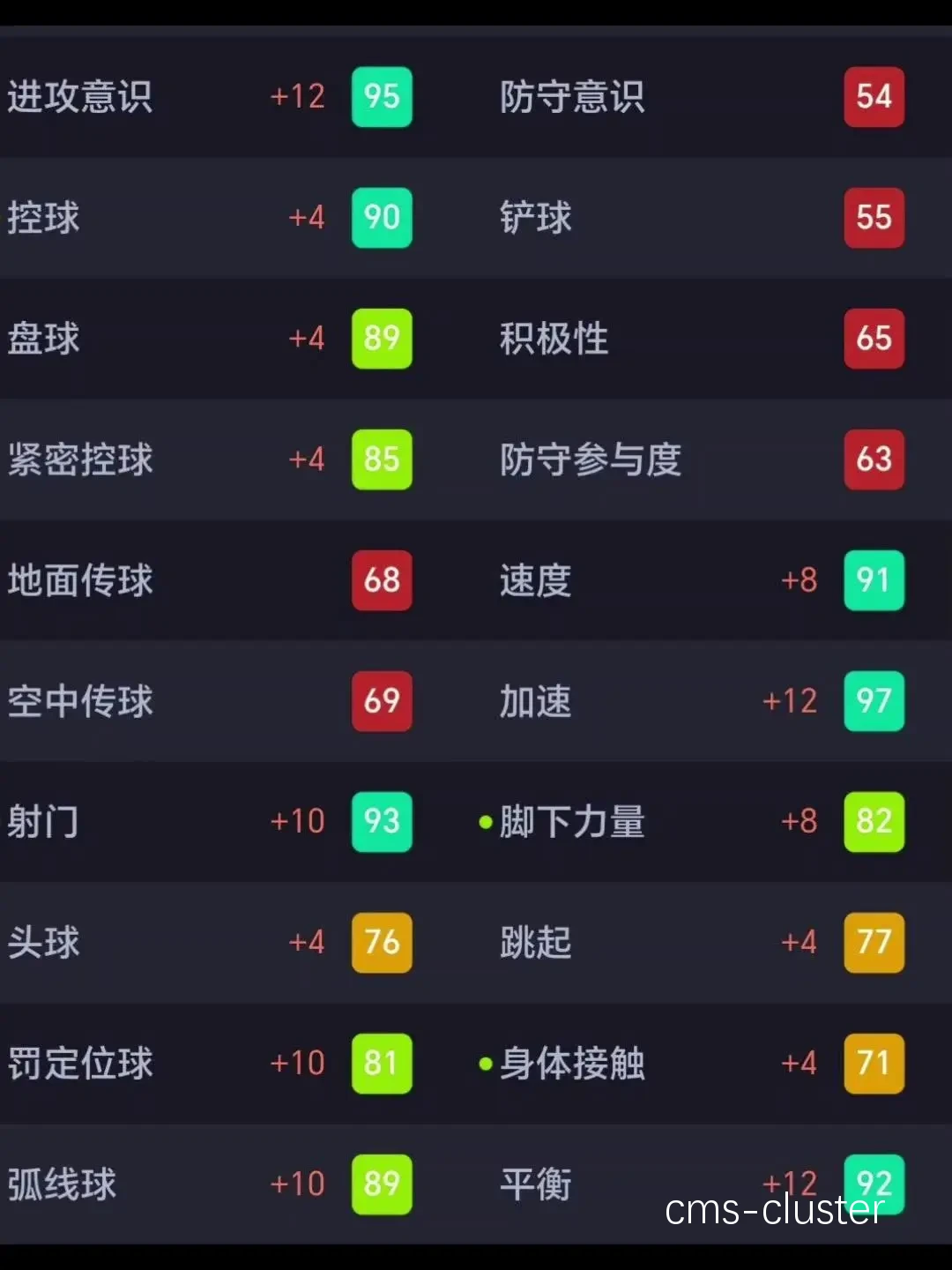 视频分析工具示意图