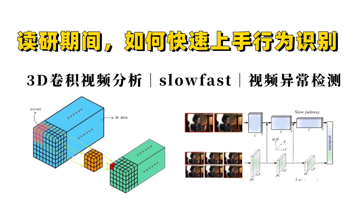 视频分析示例