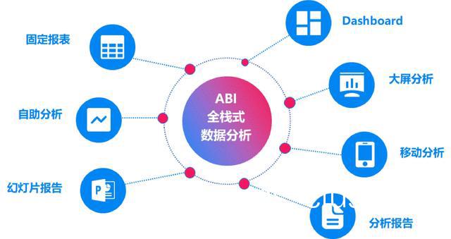 视频分析示意图