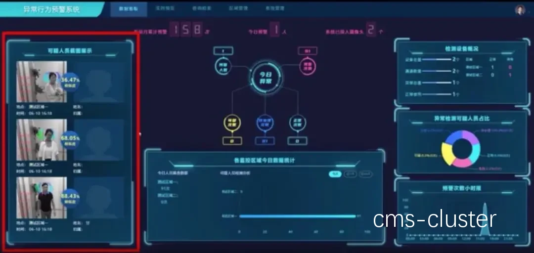 实时情绪监测示意图